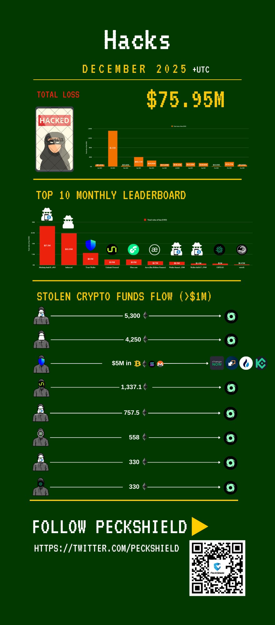 汤露在世界,武术锦标赛,上夺我国首,易币付网页版,易币付app下载,易币付app