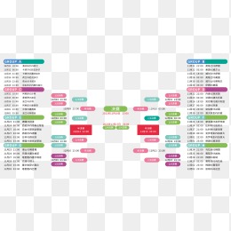泰山与广州,城握手言和,莱昂纳多破,易币付网页版,易币付app下载,易币付app