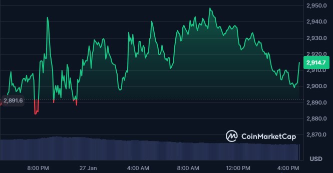 美股波动引,发韩股动荡,币安与欧易,易币付网页版,易币付app下载,易币付app