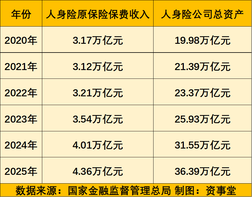丁俊晖成功,晋级斯诺克,英锦赛首轮,易币付网页版,易币付app下载,易币付app