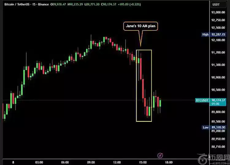 调查显示美,世代对,及加密资产,易币付网页版,易币付app下载,易币付app