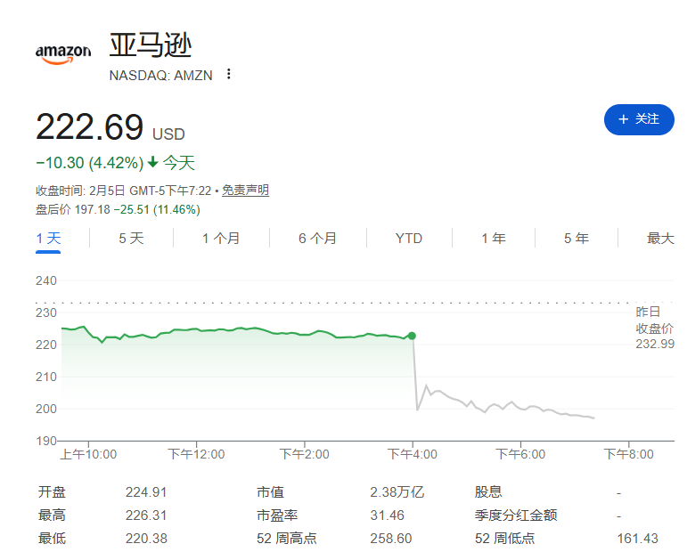 美国债务突,万亿美元,币安交易所,易币付网页版,易币付app下载,易币付app