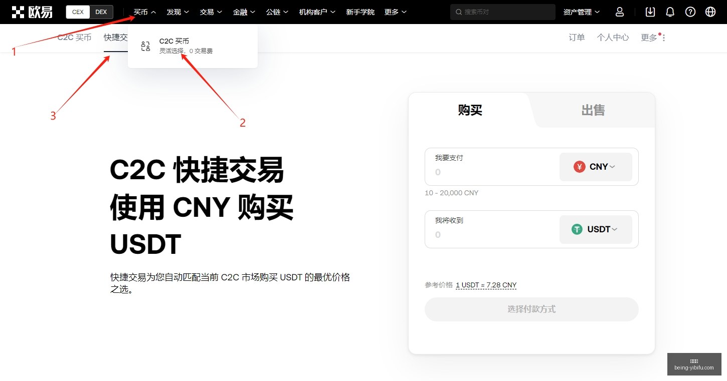 月度跌破,币安注册捕,捉历史低点,易币付官网,易币付避坑,易币付注意事项,易币付支付安全,易币付使用攻略