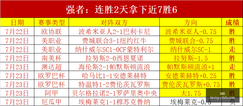 深度盘点,法国足球杂,志评出的欧,易币付官网,易币付避坑,易币付注意事项,易币付支付安全,易币付使用攻略
