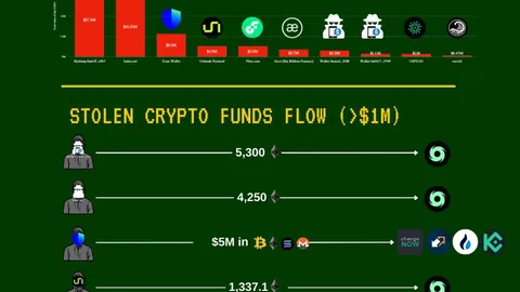 汤露在世界武术锦标赛上夺我国首金