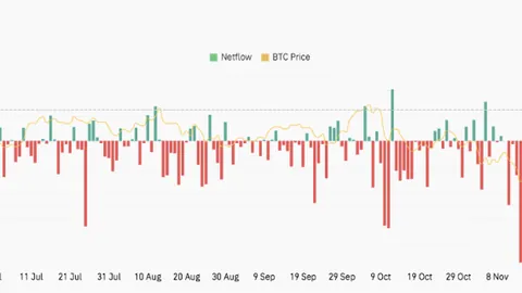 前PayPal巨头预言：比特币价格将冲破150万美元大关，币圈沸腾！