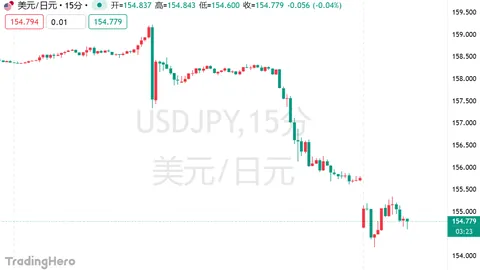 《2023年度稳定币大迁移：35万亿激增，却仅有千分之一流向真实交易世界！币币盛宴》