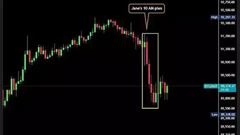 调查显示美国Z世代对AI及加密资产信任度超过传统银行 - 币币情