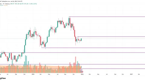 “九子集团巨资9000万美元加码区块链与Web3生态布局，引领币圈新风向！”